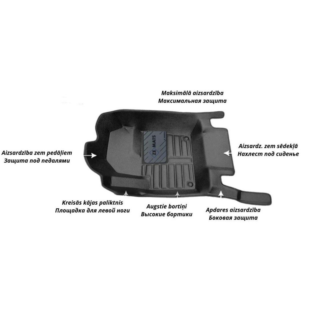 Alfombrillas 5D AUDI AUDI A6 (2011-2018) ZE MATS R